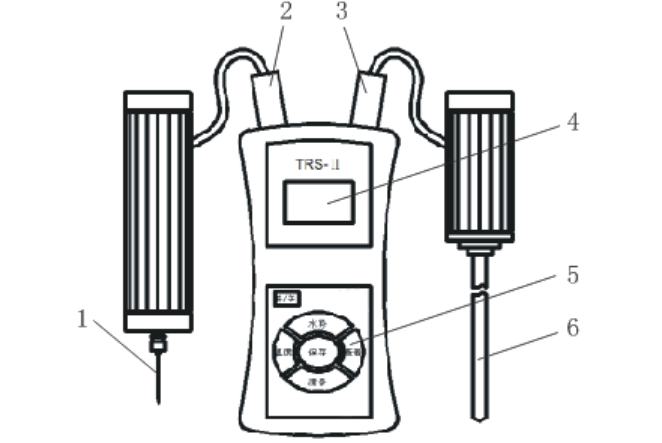 青青草视频在线免费观看水势温度检测仪